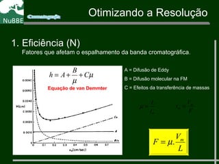 µ
µ
C
B
Ah ++=
Equação de van Demmter
A = Difusão de Eddy
B = Difusão molecular na FM
C = Efeitos da transferência de massas
mt
L
=µ
F
V
t m
m =
L
V
F m
.µ=
1. Eficiência (N)
Fatores que afetam o espalhamento da banda cromatográfica.
Otimizando a Resolução
 