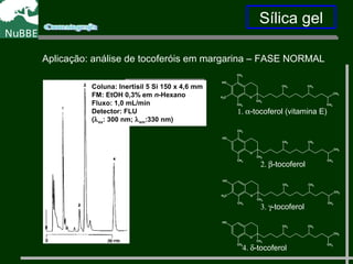Coluna: Inertisil 5 Si 150 x 4,6 mm
FM: EtOH 0,3% em n-Hexano
Fluxo: 1,0 mL/min
Detector: FLU
(λex: 300 nm; λem:330 nm)
Aplicação: análise de tocoferóis em margarina – FASE NORMAL
Sílica gel
O
CH3
CH3
CH3
OH
CH3 CH3
CH3
CH3
O
CH3
CH3
CH3
OH
CH3 CH3
CH3
O
CH3
CH3
CH3
OH
CH3 CH3
CH3
CH3
O
CH3
CH3
CH3
OH
CH3 CH3
CH3
CH3
CH3
1. α-tocoferol (vitamina E)
2. β-tocoferol
3. γ-tocoferol
4. δ-tocoferol
 