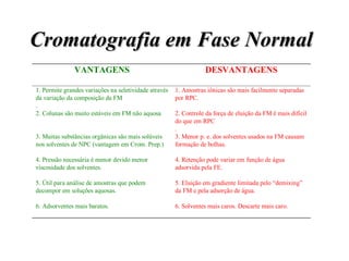 Cromatografia em Fase NormalCromatografia em Fase Normal
VANTAGENS DESVANTAGENS
1. Permite grandes variações na seletividade através
da variação da composição da FM
.
1. Amostras iônicas são mais facilmente separadas
por RPC.
2. Colunas são muito estáveis em FM não aquosa 2. Controle da força de eluição da FM é mais difícil
do que em RPC
.
3. Muitas substâncias orgânicas são mais solúveis
nos solventes de NPC (vantagem em Crom. Prep.)
3. Menor p. e. dos solventes usados na FM causam
formação de bolhas.
4. Pressão necessária é menor devido menor
viscosidade dos solventes.
4. Retenção pode variar em função de água
adsorvida pela FE.
5. Útil para análise de amostras que podem
decompor em soluções aquosas.
5. Eluição em gradiente limitada pelo “demixing”
da FM e pela adsorção de água.
6. Adsorventes mais baratos. 6. Solventes mais caros. Descarte mais caro.
 