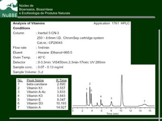 Núcleo de
Bioensaios, Biossíntese
e Ecofisiologia de Produtos Naturais
 