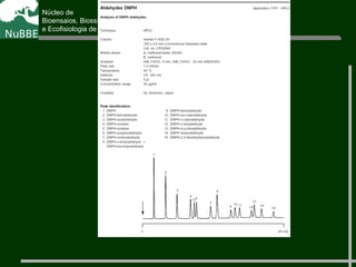 Núcleo de
Bioensaios, Biossíntese
e Ecofisiologia de Produtos Naturais
 