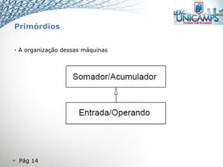  Pág 14
Primórdios
• A organização dessas máquinas
 