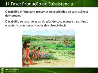 Objetivos da Disciplina
1ª Fase: Produção de Subsistência
O trabalho é feito para prover as necessidades de subsistência
do Homem.
O trabalho se resume as atividades de caça e pesca garantindo
o sustento e as necessidades de sobrevivência
 