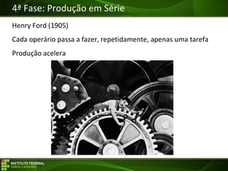 Objetivos da Disciplina
4ª Fase: Produção em Série
Henry Ford (1905)
Cada operário passa a fazer, repetidamente, apenas uma tarefa
Produção acelera
 