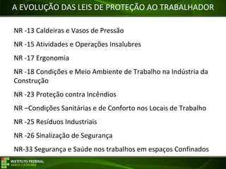Objetivos da Disciplina
A EVOLUÇÃO DAS LEIS DE PROTEÇÃO AO TRABALHADOR
NR -13 Caldeiras e Vasos de Pressão
NR -15 Atividades e Operações Insalubres
NR -17 Ergonomia
NR -18 Condições e Meio Ambiente de Trabalho na Indústria da
Construção
NR -23 Proteção contra Incêndios
NR –Condições Sanitárias e de Conforto nos Locais de Trabalho
NR -25 Resíduos Industriais
NR -26 Sinalização de Segurança
NR-33 Segurança e Saúde nos trabalhos em espaços Confinados
 