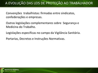 Objetivos da Disciplina
A EVOLUÇÃO DAS LEIS DE PROTEÇÃO AO TRABALHADOR
Convenções trabalhistas: firmadas entre sindicatos,
confederações e empresas.
Outras legislações complementares sobre Segurança e
Medicina do Trabalho.
Legislações especificas no campo da Vigilância Sanitária.
Portarias, Decretos e Instruções Normativas.
 