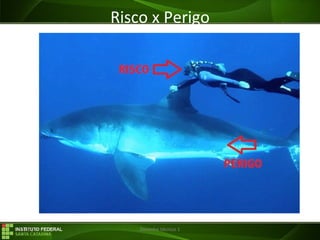 29/07/16 Desenho técnico 1
Risco x Perigo
 