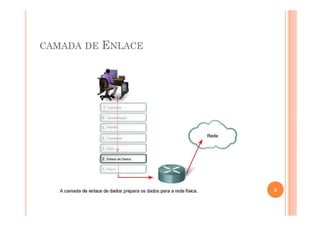 CAMADA DE ENLACE
8
 