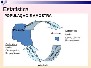 Estatística
 
