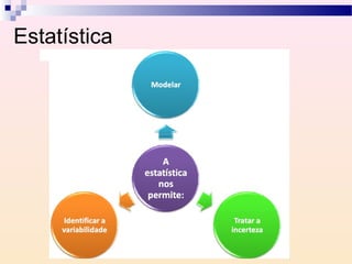 Estatística
 