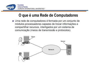 O que é uma Rede de Computadores
 