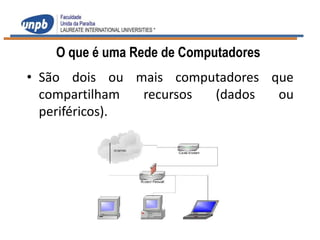 O que é uma Rede de Computadores
• São dois ou mais computadores que
  compartilham  recursos (dados  ou
  periféricos).
 