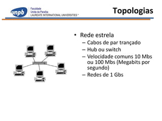 Topologias

• Rede estrela
  – Cabos de par trançado
  – Hub ou switch
  – Velocidade comuns 10 Mbs
    ou 100 Mbs (Megabits por
    segundo)
  – Redes de 1 Gbs
 