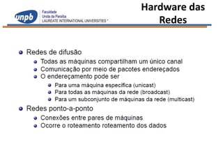 Hardware das
   Redes
 