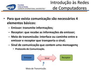 Introdução às Redes
                                          de Computadores

• Para que exista comunicação são necessários 4
  elementos básicos:
  – Emissor: transmite informações;
  – Receptor: que recebe as informações do emissor;
  – Meio de transmissão: interface ou caminho entre o
    emissor e receptor que transporta o sinal;
  – Sinal de comunicação que contem uma mensagemç
     • Protocolo de Comunicação.


              Emissor            Sinal        Receptor



               Meio de Transmissão
 