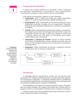 A U L A             Componentes da automação


          1                A maioria dos sistemas modernos de automação, como os utilizados
                       nas indústrias automobilística e petroquímica e nos supermercados,
                       é extremamente complexa e requer muitos ciclos de realimentação.

                           Cada sistema de automação compõe-se de cinco elementos:
                           · acionamento provê o sistema de energia para atingir determinado
                             acionamento:
                             objetivo. É o caso dos motores elétricos, pistões hidráulicos etc.;
                           · sensoriamento mede o desempenho do sistema de automação ou uma
                             sensoriamento:
                             propriedade particular de algum de seus componentes. Exemplos:
                             termopares para medição de temperatura e encoders para medição de
                             velocidade;
                           · controle utiliza a informação dos sensores para regular o acionamento.
                             controle:
                             Por exemplo, para manter o nível de água num reservatório, usamos um
                             controlador de fluxo que abre ou fecha uma válvula, de acordo com
                             o consumo. Mesmo um robô requer um controlador, para acionar
                             o motor elétrico que o movimenta;
                           · comparador ou elemento de decisão compara os valores medidos
                                                          decisão:
                             com valores preestabelecidos e toma a decisão de quando atuar no
                             sistema. Como exemplos, podemos citar os termostatos e os programas
                             de computadores;
       Programas:          · programas contêm informações de processo e permitem controlar
                             programas:
também chamados              as interações entre os diversos componentes.
     softwares, são
       conjuntos de
instruções lógicas,
  seqüencialmente
      organizadas.
         Indicam ao
     controlador ou
    ao computador
        o que fazer.




                           Classificação

                            A automação pode ser classificada de acordo com suas diversas áreas
                       de aplicação. Por exemplo: automação bancária, comercial, industrial, agrícola,
                       de comunicações, transportes. A automação industrial pode ser desdobrada
                       em automação de planejamento, de projeto, de produção. Essa automação pode
                       ser classificada também quanto ao grau de flexibilidade.
                          A flexibilidade de um sistema de automação depende do tipo e da quanti-
                       dade do produto desejado. Isto significa que quanto mais variados forem os
                       produtos e menor a sua quantidade, mais flexível será o sistema de automação.
                          O quadro a seguir apresenta uma classificação de tipos de processo e de pro-
                       dução e respectivos sistemas de produção.
 