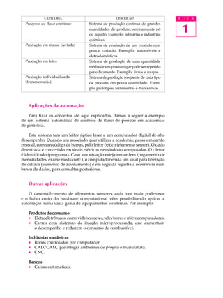 CATEGORIA                               DESCRIÇÃO                      A U L A


                                                                                    1
  Processo de fluxo contínuo        Sistema de produção contínua de grandes
                                    quantidades de produto, normalmente pó
                                    ou líquido. Exemplo: refinarias e indústrias
                                    químicas.
  Produção em massa (seriada)       Sistema de produção de um produto com
                                    pouca variação. Exemplo: automóveis e
                                    eletrodomésticos.
  Produção em lotes                 Sistema de produção de uma quantidade
                                    média de um produto que pode ser repetido
                                    periodicamente. Exemplo: livros e roupas.
  Produção individualizada          Sistema de produção freqüente de cada tipo
  (ferramentaria)                   de produto, em pouca quantidade. Exem-
                                    plo: protótipos, ferramentas e dispositivos.



    Aplicações da automação

    Para fixar os conceitos até aqui explicados, damos a seguir o exemplo
de um sistema automático de controle de fluxo de pessoas em academias
de ginástica.

    Este sistema tem um leitor óptico laser e um computador digital de alto
desempenho. Quando um associado quer utilizar a academia, passa um cartão
pessoal, com um código de barras, pelo leitor óptico (elemento sensor). O dado
de entrada é convertido em sinais elétricos e enviado ao computador. O cliente
é identificado (programa). Caso sua situação esteja em ordem (pagamento de
mensalidades, exame médico etc.), o computador envia um sinal para liberação
da catraca (elemento de acionamento) e em seguida registra a ocorrência num
banco de dados, para consultas posteriores.


    Outras aplicações

    O desenvolvimento de elementos sensores cada vez mais poderosos
e o baixo custo do hardware computacional vêm possibilitando aplicar a
automação numa vasta gama de equipamentos e sistemas. Por exemplo:

    Produtos de consumo
    · Eletroeletrônicos, como videocassetes, televisores e microcomputadores.
    · Carros com sistemas de injeção microprocessada, que aumentam
       o desempenho e reduzem o consumo de combustível.

    Indústrias mecânicas
    · Robôs controlados por computador.
    · CAD/CAM, que integra ambientes de projeto e manufatura.
    · CNC.

    Bancos
    · Caixas automáticos.
 