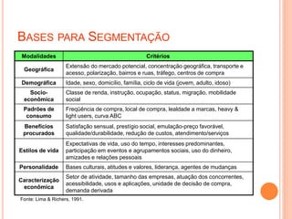 BASES PARA SEGMENTAÇÃO
Modalidades Critérios
Geográfica
Extensão do mercado potencial, concentração geográfica, transporte e
acesso, polarização, bairros e ruas, tráfego, centros de compra
Demográfica Idade, sexo, domicílio, família, ciclo de vida (jovem, adulto, idoso)
Socio-
econômica
Classe de renda, instrução, ocupação, status, migração, mobilidade
social
Padrões de
consumo
Freqüência de compra, local de compra, lealdade a marcas, heavy &
light users, curva ABC
Benefícios
procurados
Satisfação sensual, prestígio social, emulação-preço favorável,
qualidade/durabilidade, redução de custos, atendimento/serviços
Estilos de vida
Expectativas de vida, uso do tempo, interesses predominantes,
participação em eventos e agrupamentos sociais, uso do dinheiro,
amizades e relações pessoais
Personalidade Bases culturais, atitudes e valores, liderança, agentes de mudanças
Caracterização
econômica
Setor de atividade, tamanho das empresas, atuação dos concorrentes,
acessibilidade, usos e aplicações, unidade de decisão de compra,
demanda derivada
Fonte: Lima & Richers, 1991.
 