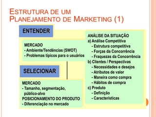 ESTRUTURA DE UM
PLANEJAMENTO DE MARKETING (1)
MERCADO
- Ambiente/Tendências (SWOT)
- Problemas típicos para o usuários
ANÁLISE DA SITUAÇÃO
a) Análise Competitiva
- Estrutura competitiva
- Forças da Concorrência
- Fraquezas da Concorrência
b) Clientes / Perspectivas
- Necessidades e desejos
- Atributos de valor
- Maneira como compra
- Hábitos de compra
c) Produto
- Definição
- Características
ENTENDER
SELECIONAR
MERCADO
- Tamanho, segmentação,
público-alvo
POSICIONAMENTO DO PRODUTO
- Diferenciação no mercado
 