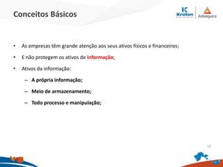 Conceitos Básicos
• As empresas têm grande atenção aos seus ativos físicos e financeiros;
• E não protegem os ativos de informação;
• Ativos da informação:
– A própria informação;
– Meio de armazenamento;
– Todo processo e manipulação;
10
 