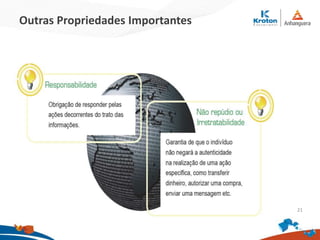 Outras Propriedades Importantes
21
 