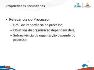 Propriedades Secundárias
• Relevância do Processo:
– Grau de importância do processo;
– Objetivos da organização dependem dele;
– Sobrevivência da organização depende do
processo;
28
 