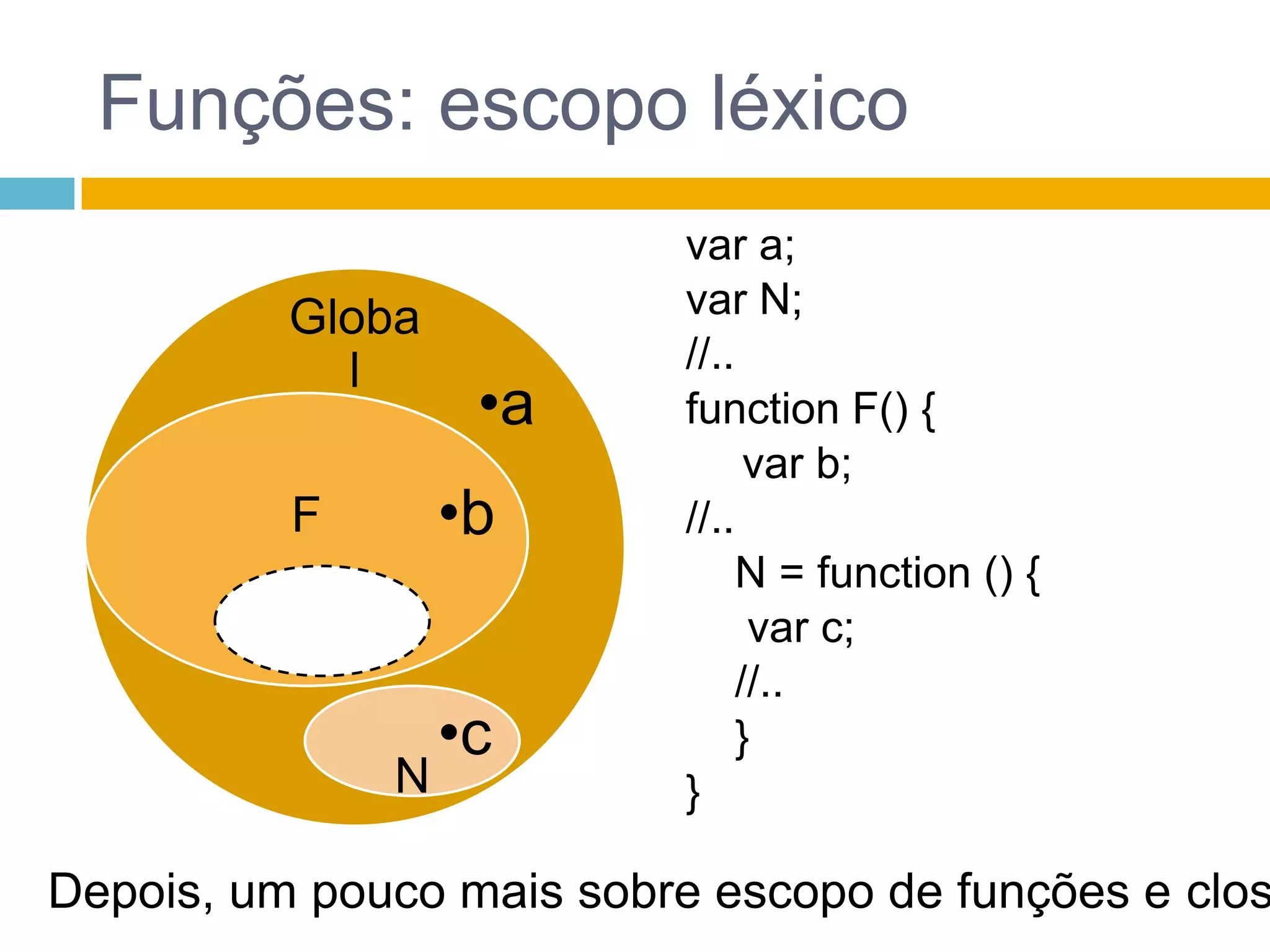 JS ObjectsString, Date, RegExp, Math