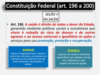 SEÇÃO II
DA SAÚDE
• Art. 196. A saúde é direito de todos e dever do Estado,
garantido mediante políticas sociais e econômicas que
visem à redução do risco de doença e de outros
agravos e ao acesso universal e igualitário às ações e
serviços para sua promoção, proteção e recuperação.
DOENÇA
conjunto de sinais e sintomas
específicos que afetam um ser
vivo, alterando o seu
estado normal de saúde.
AGRAVO
danos a integridade física, mental e
social dos indivíduos, provocados por
doenças ou circunstancias nocivas,
como acidentes, intoxicações, e
lesões.
 