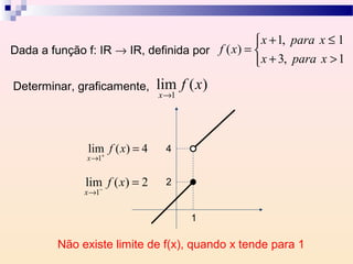  x + 1, para x ≤ 1
Dada a função f: IR → IR, definida por f ( x) = 
                                                 x + 3, para x > 1
Determinar, graficamente,       lim f ( x)
                                x→1




               lim f ( x) = 4
                  +
                                 4
               x →1


               lim f ( x) = 2
                  −
                                 2
              x →1


                                      1

         Não existe limite de f(x), quando x tende para 1
 