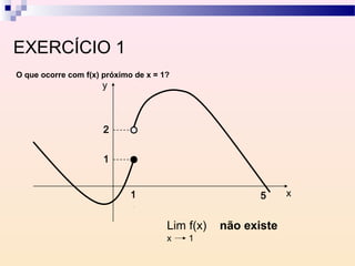EXERCÍCIO 1
O que ocorre com f(x) próximo de x = 1?
                     y



                      2


                      1


                             1                          5     x


                                      Lim f(x)   não existe
                                      x   1
 