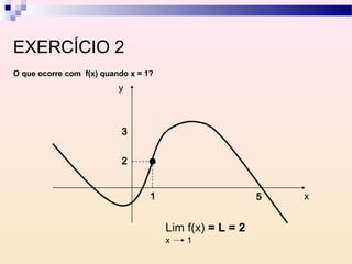 EXERCÍCIO 2
O que ocorre com f(x) quando x = 1?
                          y



                           3


                           2


                                  1                      5   x


                                      Lim f(x) = L = 2
                                      x   1
 