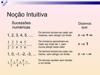 Noção Intuitiva
   Sucessões                                             Dizemos
   numéricas                                               que:
                        Os termos tornam-se cada vez
1, 2, 3, 4, 5, ....     maiores, sem atingir um limite   x→+∞
1 2 3 4 5               Os números aproximam-se
 , , , , ,.....         cada vez mais de 1, sem          x→1
2 3 4 5 6               nunca atingir esse valor
                        Os termos tornam-se cada vez
1, 0, -1, -2, -3, ...   menor, sem atingir um limite     x→-∞
  3 5 6                 Os termos oscilam sem tender
1, ,3, ,5, ,7,...       a um limite
  2 4 7
 