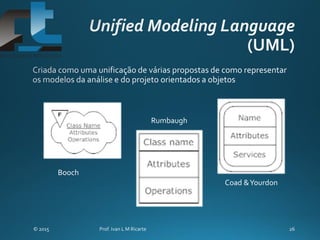 Booch
Rumbaugh
Coad &Yourdon
 