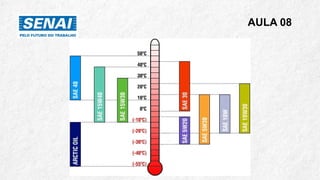 AULA 08
 