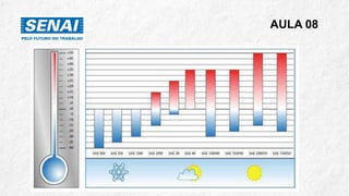 AULA 08
 
