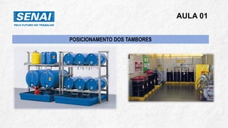 AULA 01
POSICIONAMENTO DOS TAMBORES
 