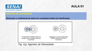 AULA 01
AGENTES DE OLEOSIDADE
Diminuem o coeficiente de atrito em condições limites de lubrificação.
 