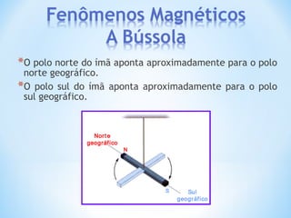 *O polo norte do ímã aponta aproximadamente para o polo
norte geográfico.
*O polo sul do ímã aponta aproximadamente para o polo
sul geográfico.
N
S
Norte
geográfico
Sul
geográfico
 