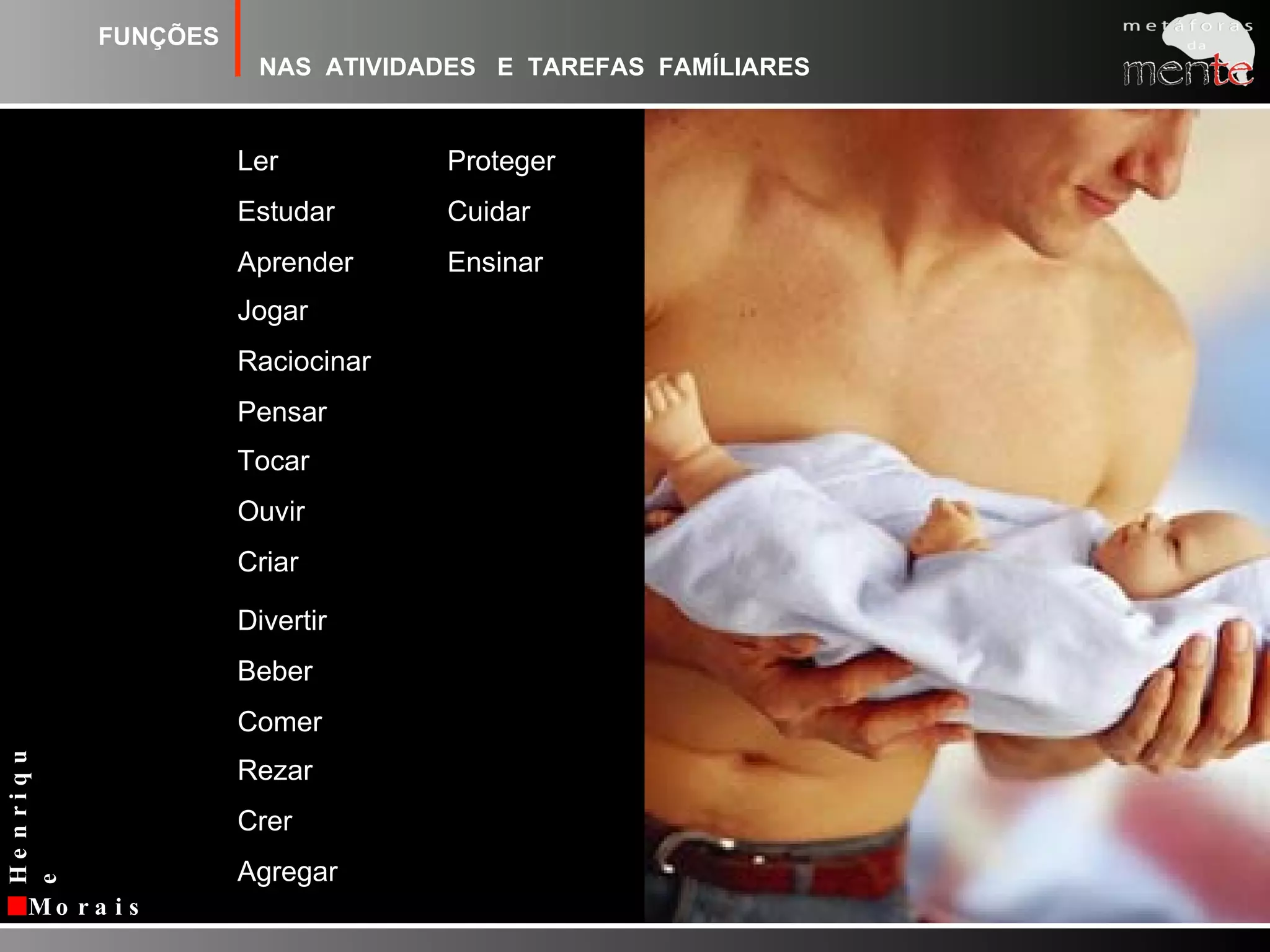 FUNÇÕESNAS  ATIVIDADES   E  TAREFAS  FAMÍLIARES ProtegerCuidarEnsinarLerEstudar AprenderJogarRaciocinarPensarTocarOuvirCriarDivertirBeberComerRezar CrerAgregar