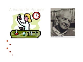 A Visão de Popper




Karl Popper
  Filósofo da ciência mais influente do século XX
Questão central
  Problema da demarcação
    Separar ciência da não-ciência
 