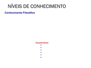 NÍVEIS DE CONHECIMENTO
Conhecimento Filosófico
• Difícil definição. Caracterizado pela busca das realidades últimas e imediatas da existência, que
ultrapassam a simples experimentação.
• A ferramenta única: a razão humana.
• Objetivo: o conhecimento das causas supremas da existência. Busca do saber pelo saber.
•Tarefa fundamental: reflexão, procura compreender a realidade em seu contexto mais universal
• Método: parte-se do concreto material para o concreto supramaterial, do particular ao universal.




                                       Características
                                             Valorativo
                                             Racional
                                             Sistemático
                                             Infalível (?)
                                             Não Verificável
                                             Exato
 