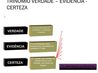 TRINÔMIO VERDADE – EVIDÊNCIA -
  CERTEZA
  Homem possui limitações e a realidade que ele pretende conhecer e dominar é múltipla e complexa.
 Questão: O homem pode conhecer a verdade, de forma evidente e com toda a certeza?


                               O que não pode ser
                              contradito: a realidade            Absoluta: enunciado
   VERDADE                          revelada
                                                                          categórico
                                                                 Hipotética: condição
                                                                 Metafísica: abrangência
                             É a manifestação clara,
  EVIDÊNCIA                  transparente, desvelada da
                             realidade. É Fato!
                                                                 Moral: conduta do indivíduo
                                                                 Científica: experimentação
                                                                 Religiosa: fé / revelação
                              É o estado que consiste na
                                 adesão firme a uma              Vulgar ou Comum: fé humana
   CERTEZA                      verdade, sem temor de
                                       engano                   Por vezes depende da visão pessoal
                                                                            de mundo!!
 