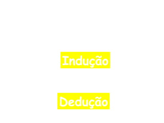 Formas de Raciocínio

       Indução
          X
      Dedução
 