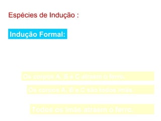 Espécies de Indução :

    Indução Formal:

    Tem como ponto inicial a enumeração de
    casos de uma mesma espécie ou gênero.

Premissa
              Os corpos A, B e C atraem o ferro.
 Observação
               Os corpos A, B e C são todos imãs.
                                           portanto


 Conclusão
                Todos os imãs atraem o ferro.
 