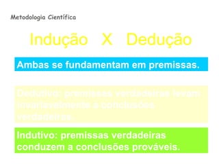 Metodologia Científica



      Indução X Dedução
  Ambas se fundamentam em premissas.

  Dedutivo: premissas verdadeiras levam
  invariavelmente a conclusões
  verdadeiras.
  Indutivo: premissas verdadeiras
  conduzem a conclusões prováveis.
 