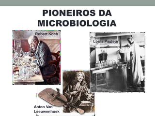 PIONEIROS DA
MICROBIOLOGIA
Robert Koch
Louis Pasteur
Anton Van
Leeuwenhoek
 