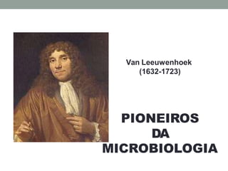 PIONEIROS
DA
MICROBIOLOGIA
Van Leeuwenhoek
(1632-1723)
 