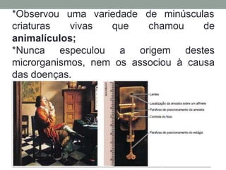 *Observou uma variedade de minúsculas
criaturas vivas que chamou de
animalículos;
*Nunca especulou a origem destes
microrganismos, nem os associou à causa
das doenças.
 