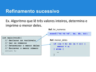 Refinamento sucessivo
Ex. Algoritmo que lê três valores inteiros, determina e
imprime o menor deles.
int main(void){
// declarar as variáveis
// Ler os números
// Determinar o menor deles
// Escrever o menor número
return 0;
}
scanf(“%d %d %d”, &a, &b, &c);
Ref. ler_numeros
if ((a < b) && (a < c)) {
menor = a;
} else {
...
}
Ref. menor_deles
 