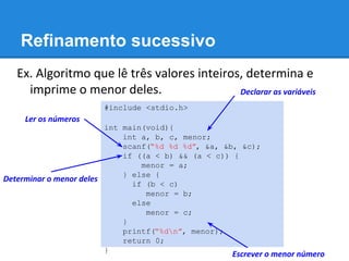 Refinamento sucessivo
Ex. Algoritmo que lê três valores inteiros, determina e
imprime o menor deles.
#include <stdio.h>
int main(void){
int a, b, c, menor;
scanf(“%d %d %d”, &a, &b, &c);
if ((a < b) && (a < c)) {
menor = a;
} else {
if (b < c)
menor = b;
else
menor = c;
}
printf(“%dn”, menor);
return 0;
}
Declarar as variáveis
Ler os números
Determinar o menor deles
Escrever o menor número
 